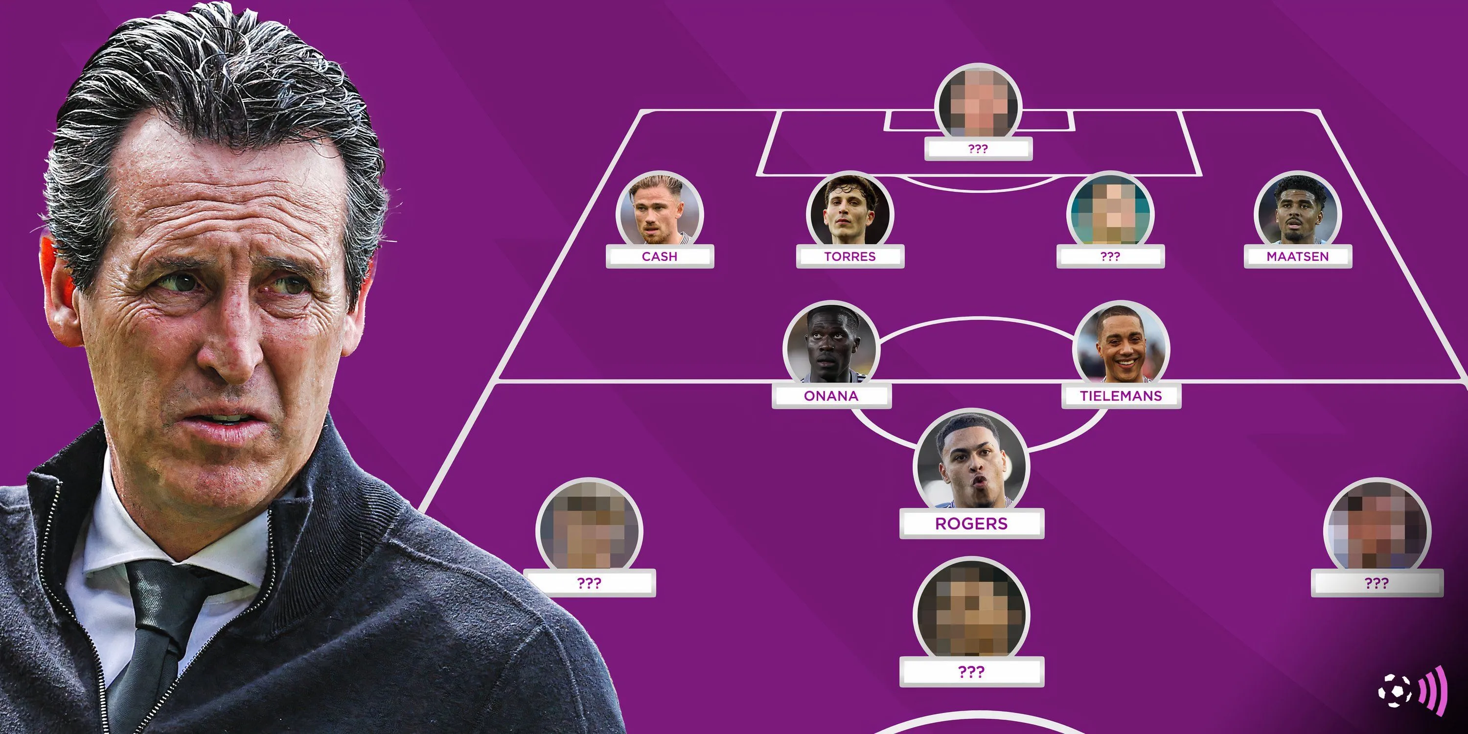 Đồ họa đội hình dự kiến của Aston Villa mùa 2025/26 theo AI Grok